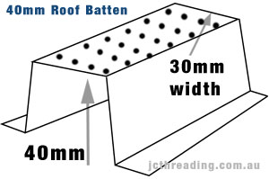 40mm roof batten